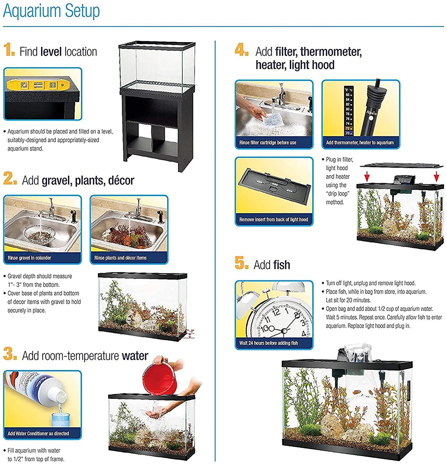 Aqueon 10 Gallon Fish Aquarium Tank Fresh and Salt Water Black/Clear - A Horizon Dawn