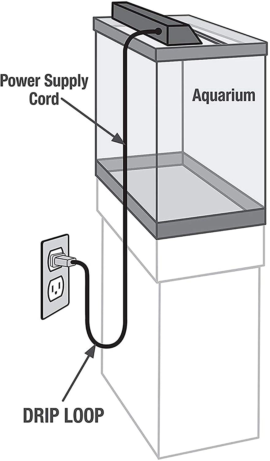 Aqueon 10 Gallon Fish Aquarium Tank Fresh and Salt Water Black/Clear - A Horizon Dawn