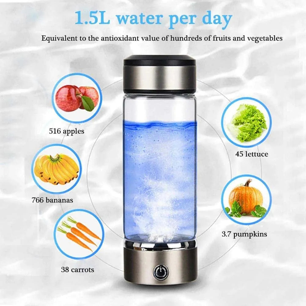 Piurify™ Hydrogen Water Bottle – Portable Electrolysis Generator for Antioxidant-Rich Hydration