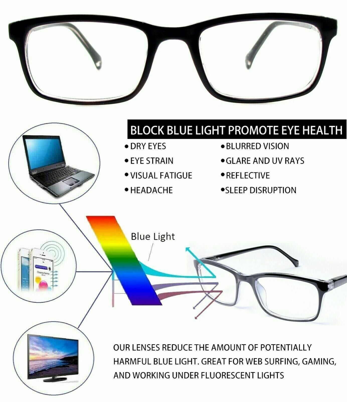 Blue Light Blocking Glasses For Men & Women - A Horizon Dawn