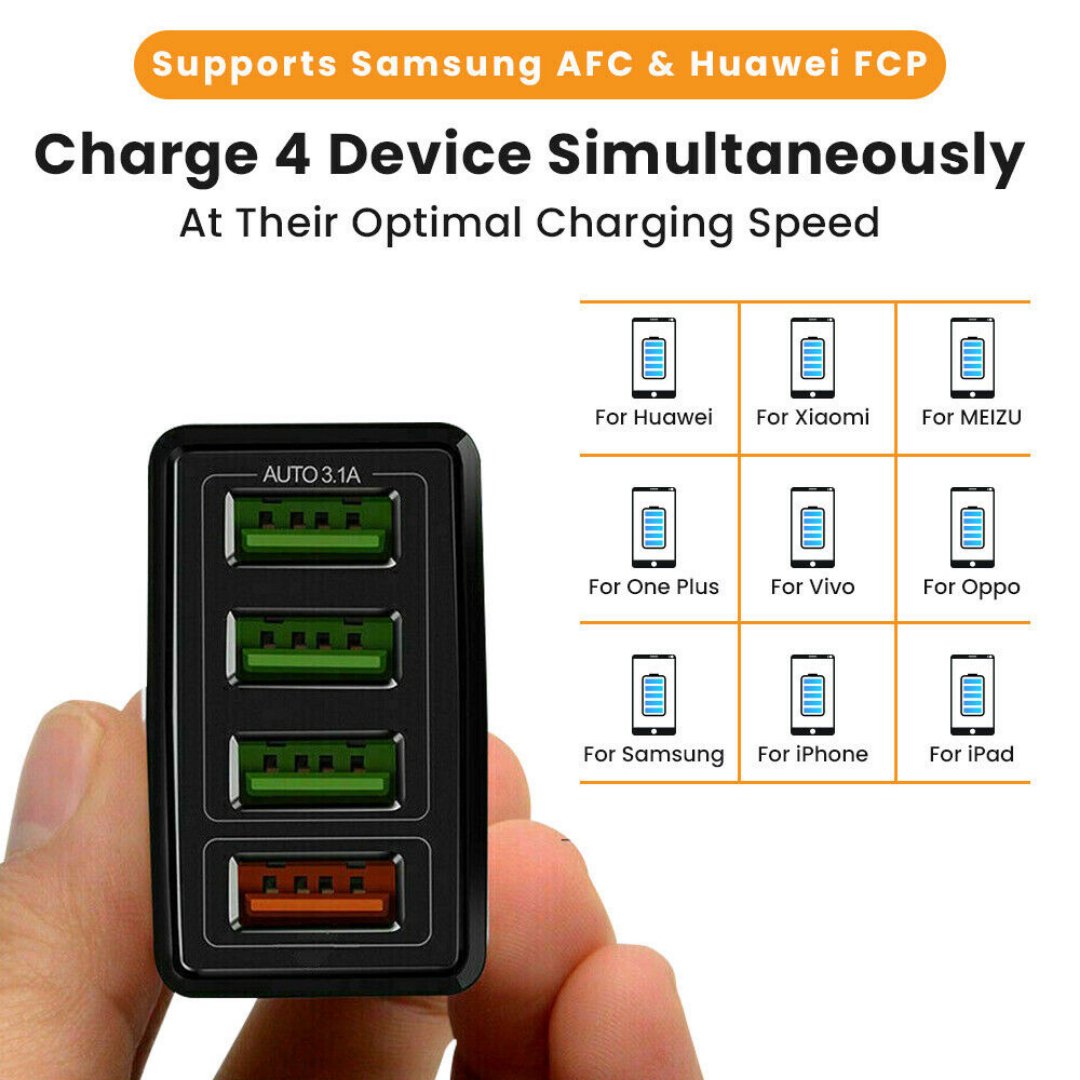 Fast Charge 3.0 USB Hub Wall Charger - A Horizon Dawn